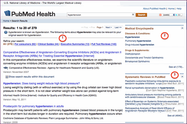 Pubmed Health — A Growing Resource For Clinical Effectiveness Information Nlm Technical