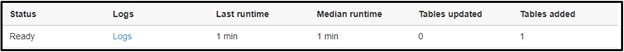 Showing the AWS Glue Crawler table after running the crawler. Note that "Tables Added" has changed to "1"