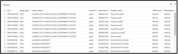 Example results table for running the search correctly