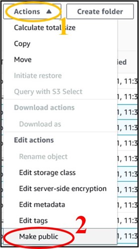 Highlighting the Actions menu at the top of the S3 page and the "Make Public" selection from its drop down menu