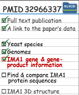 Project checklist with obtaining gene and gene product checked off
