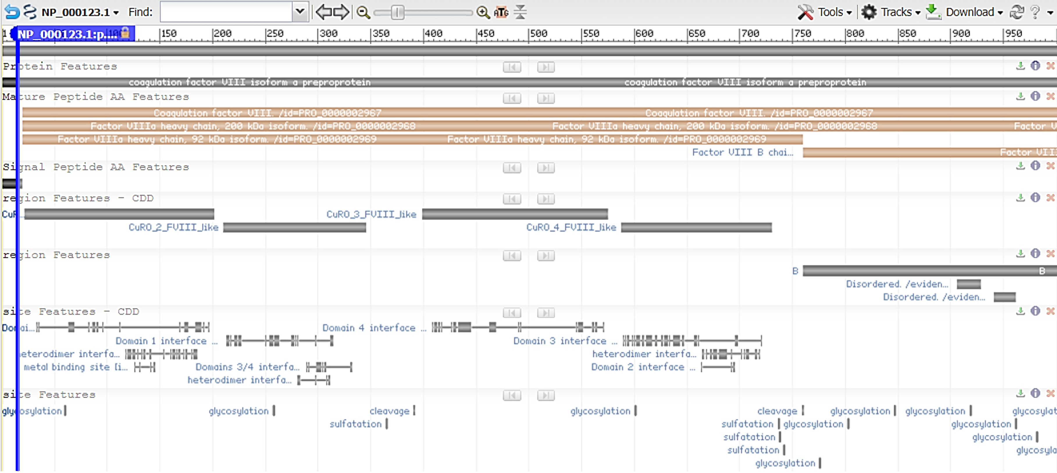 screenshot of the F8 protein with James' genetic variations mapped