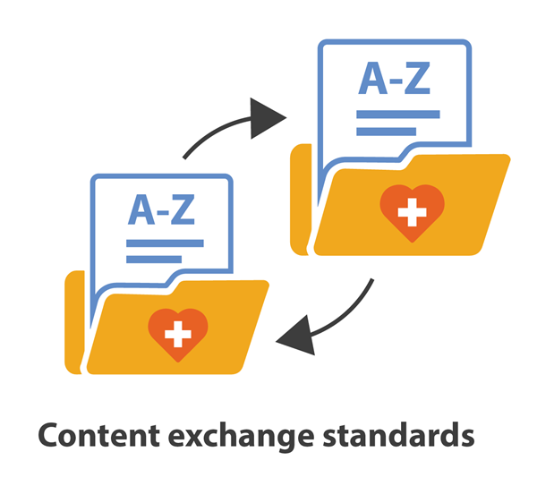 Content Exchange Standards icon