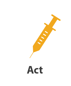 act icon