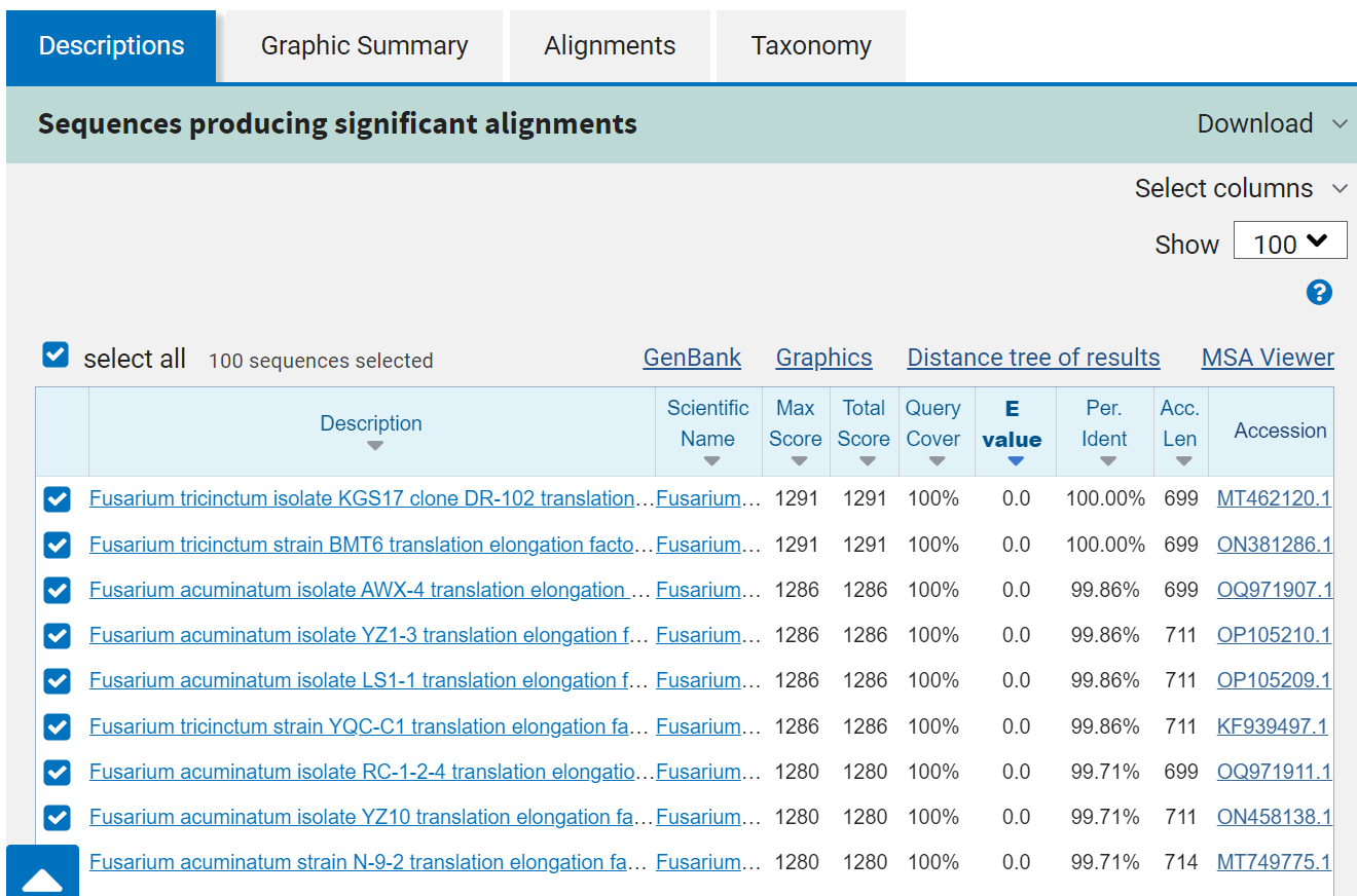 List of Results showing Description tab