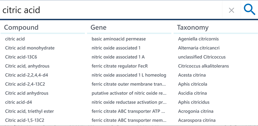 Image of citric acid autocomplete menu