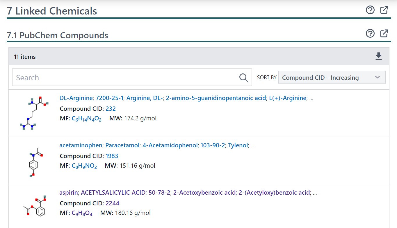 A screenshot of the Linked Chemicals section.