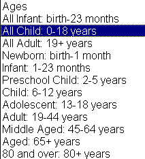 Figure 5 - Ages Pull-Down Menu