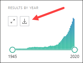 screenshot of results by year timeline.