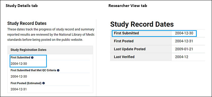 First Submitted date displayed on the Study Details and Researcher View tabs indicates when the posted information was initially submitted.