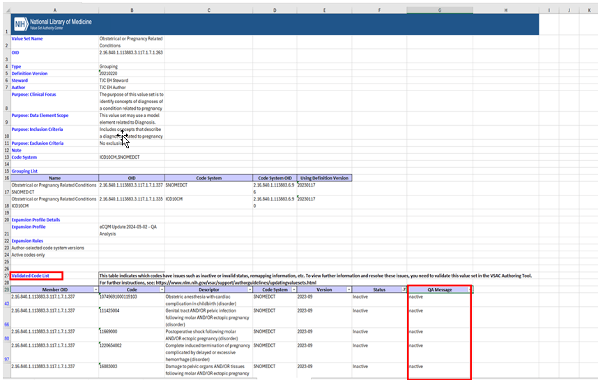 Validated Code List on the value set trial expansion in VSAC Collaboration